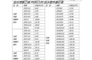 江苏新能新能源