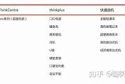 联想笔记本中高端系列