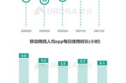 竞彩人工智能大数据