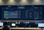 鹰潭大数据工业控股(股份公司)