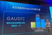 苏妈掷亿现金吞下模型公司，英伟达有的也要有