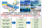 新能源电气专业介绍