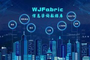 大数据与信息产业