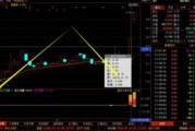 股票行情快报：泰胜风能（）月日主力资金净买入万元
