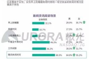 本周国内重大新闻事件