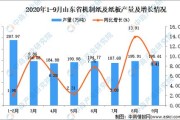 河海大学水利工程考研分数线