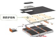 新能源电池绝缘材料