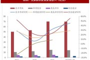 中国防水材料排名前十名