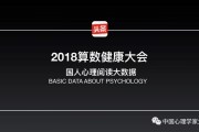 头条写大数据的建议是什么