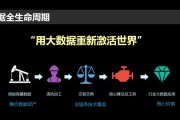 大数据是信息工程吗