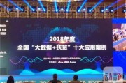 国家对贵州发展的扶持政策