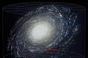 银河系在宇宙中也不过是一粒尘埃，宇宙的浩瀚超乎我们的想象！