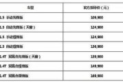 1.从0到1开创商业与未来的秘密