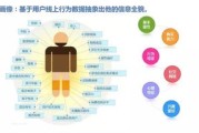 最佳大数据应用场景是什么