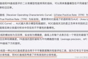 极目锐评∣面试成热议焦点，人工智能再聪明，还是应处在辅助的位置