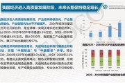 合康能源股票
