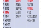 分析一个大数据案例