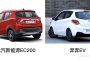 新密长安汽车
