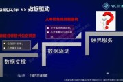 发挥大数据ai能力赋能无线网