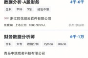 大数据专业就业方向及薪资待遇