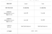 长沙新能源车充电多少钱