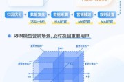 大数据警务在公安工作中的运用