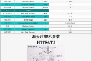 参数state不一致请检查