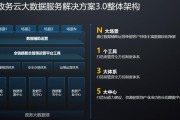 发挥大数据的功能作用