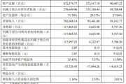 新能源股份前20名名单