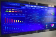 电子厂数据建模工程师