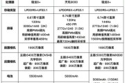 手机参数对比在线正方辩手观点阐述