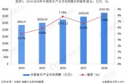 大数据在娱乐媒体的应用