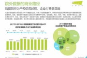 辽源医科大学