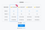大数据收费标准