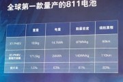 滨州京博控股集团有限公司