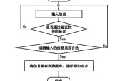 我国成功研发最高系统，引领全球科技革命