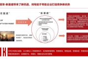 山东维软智能科技以科技创新赋能实体商家数字化转型