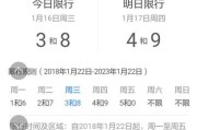 成都新能源车限号限号吗