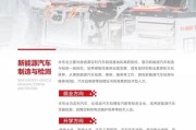 中专学新能源汽车好就业吗