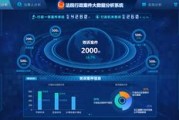 贵州大数据局