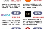 1.明确目标和动机