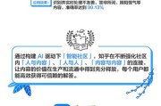 知乎发布全新产品知乎直答周源：用提问发现世界