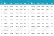 吉利新能源公司团购价