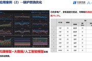 通讯大数据几天更新