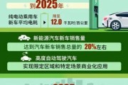 湖南新能源电池企业有哪些