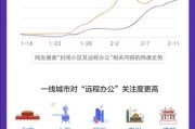 深圳疫情大数据报告