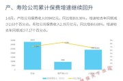 大数据对服装行业的冲击