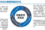 大数据乡村振兴目前研究情况综述