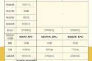 新能源汽车换电池价格表