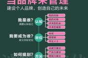 大数据营销的应用